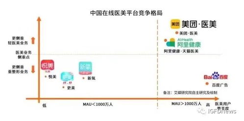 欧莱雅九大品牌跻身十亿欧元俱乐部，数字化战略引领美妆行业变革